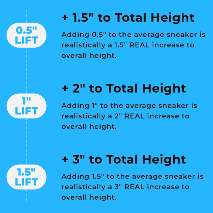 Stealth Lift Height Boosters